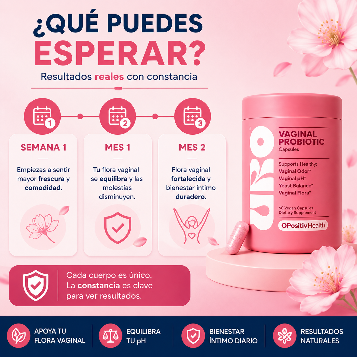 Probióticos Vaginales URO™ para Salud Íntima Femenina