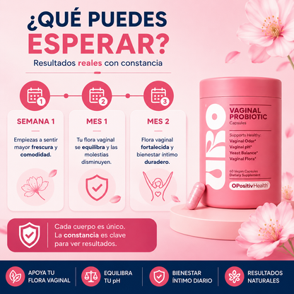 Probióticos Vaginales URO™ para Salud Íntima Femenina