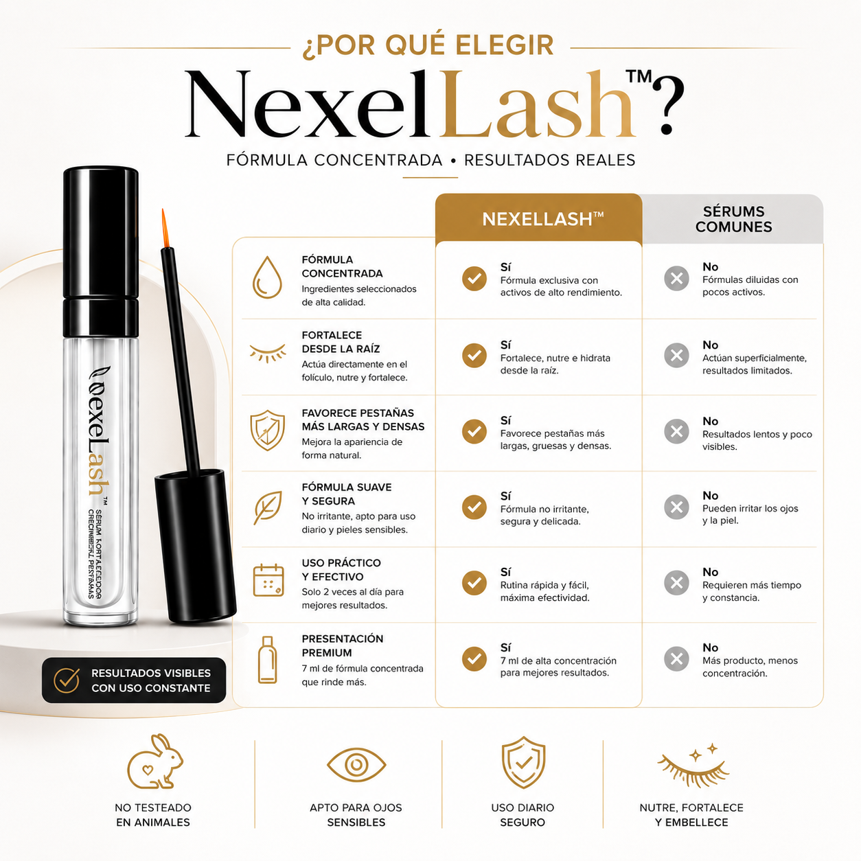 NexelLash™ Sérum de Crecimiento para Cejas y Pestañas